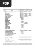 Cedula de Ingresos y Costos