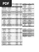 Du Contact Units-Contact-List