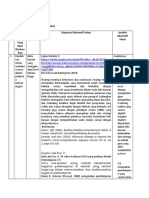 LK 2.1 Eksplorasi Alternatif Solusi - 085232