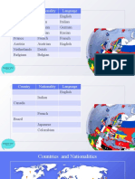 Nationalities Info Question With BE