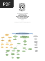 Mapa Conceptual Incompleto