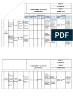 Mapa Gestion Del Riesgo - Laboratorio Clinico