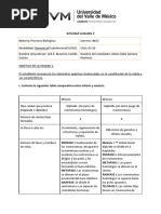 Actividad Evaluable2