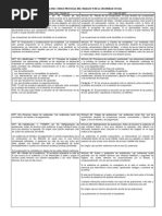 Cuadro Comparativo Cod Procesal Laboral y Reforma