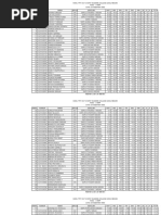 Hasil To-2 3SMP