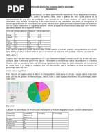 Clase Diagrama de Barras