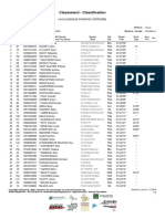 Classement Complet Classique Puisaye-Forterre 2022