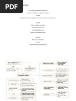 Organizador Visual Características Del Liderazgo