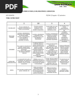 Rubrica Sesion 4 Iii Bimestre