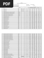 Formulario 2.1 Tabla de Descripción de Rubros, Unidades, Cantidades Y Precios