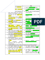 Xlpe VS PVC