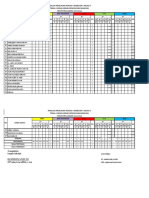 Analisis Pts 5