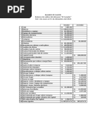 Ejemplo de Balance de Saldos