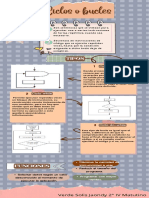 Ciclos o Bucles en Programación