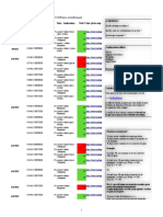 PLAN TRADING - Paul (Récupération Automatique)