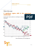 Syz Group Globalmarkets Weekly Wrap Up 