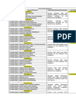 Kelompok Dan Topik Presentasi - Penugasan Patologi Man. - Reg 2a D3 Gizi