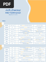 ترجمة فوكاب الانجل MID TERM 2021 2