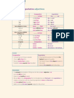 Grammar Map - 7 - L1