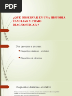 4 Diagnostico Familiar QUE OBSERVAR EN UNA FAMILIA Y COMO