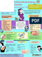 INFOGRAFIA, situaciónZFL - Act3