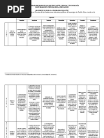 Matriz de Argumentos Yomaira Ortega