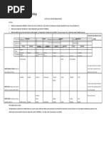 Autoevaluación de Personalidad