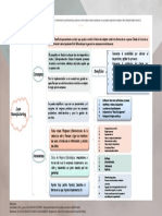 Lean Manufacturing Cuadro Sinoptico