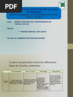 Comparativo 01 - JCVV