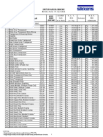 01 07 2022 Daftar Harga Sikkens Autobase