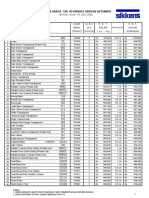 01 07 2022 Daftar Harga Sikkens Autowave