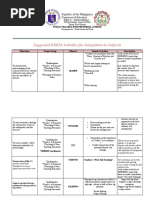 F.V BOND Suggested DRRM Activities For Integration in Subjects