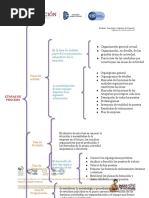 Cuadro Sinoptico y Grafica de Reemplazo U2