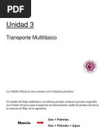 UNIDAD 3 - Transporte Multifasico - A