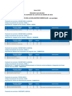 5820 - ANEXO 05-03 - Resultado Evcon Puntajes