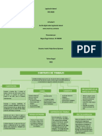 Legislacion Laboral Mapa Conceptual