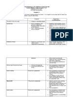 Template 2 Workshop On The Validation of Sport Specific Student Athletes Guide For Grades 7 10