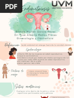 Endometriosis Compressed