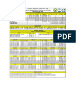 Lista de Precios Construimuniza 2022