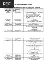 Grace Smith T D Referential Worksheet - Wayne