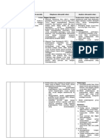 LK. 2.1 Eksplorasi Alternatif Solusi1