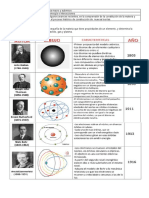 Estructura Del Atomo