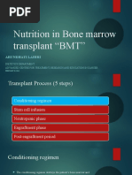 2022 Nutrition in Bone Marrow Transplant