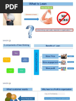 Lean Manufacturing Presentation