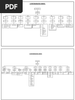 Layout PLN 1