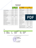 Semester Ganjil Tanggal Semester Genap Tanggal: KALENDER AKADEMIK 2021/2022 Politeknik Tedc Bandung