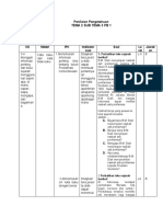 Evaluasi Tema 2 Sub Tema 3