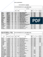 Planilha NR 04 - Militares Classificados-1