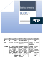 Cuadro de Tiroiditis