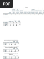 Tabla SPSS